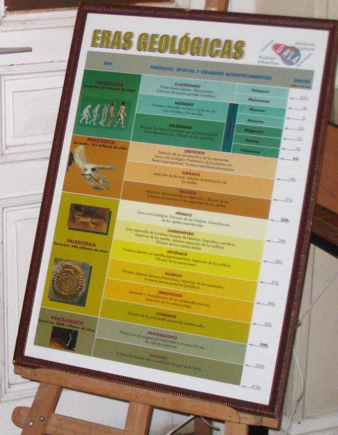 Cartel de Zalla